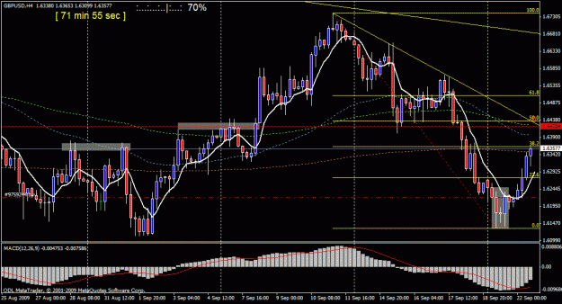 Click to Enlarge

Name: gbp usd  h4 22 sept.gif
Size: 27 KB