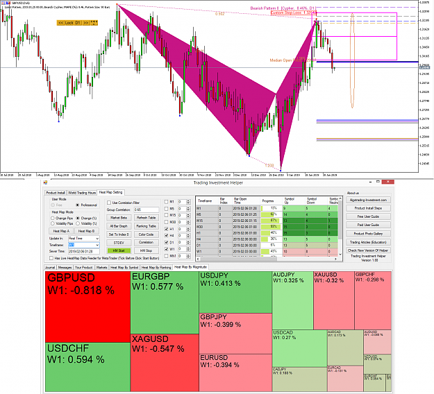 Click to Enlarge

Name: Harmonic Pattern Plus-Advanced Price Pattern Scanner -GBPUSD S1529.png
Size: 130 KB