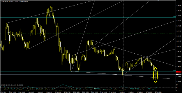 Click to Enlarge

Name: Eurusd0502190143M5.png
Size: 52 KB