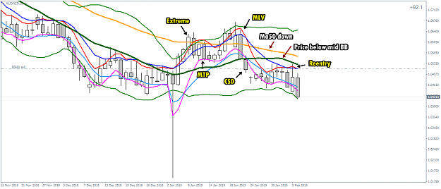 Click to Enlarge

Name: AUDNZDDaily.png
Size: 59 KB