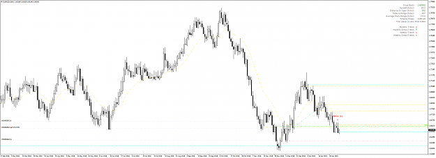 Click to Enlarge

Name: EURNZDDaily.png
Size: 84 KB