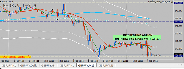 Click to Enlarge

Name: GJ 15 MNT.png
Size: 36 KB