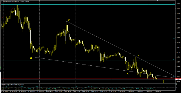Click to Enlarge

Name: EURusd0602190345M30.png
Size: 44 KB