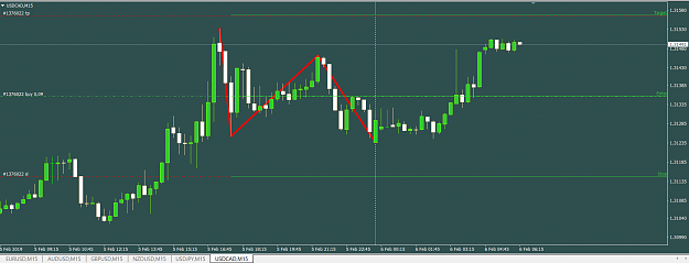Click to Enlarge

Name: Trade2USDCAD.png
Size: 40 KB