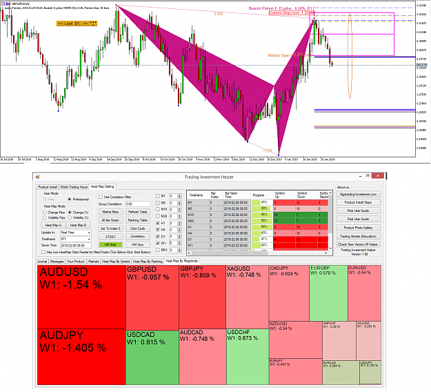 Click to Enlarge

Name: Harmonic Pattern Plus-Advanced Price Pattern Scanner -GBPUSD S1530.png
Size: 144 KB