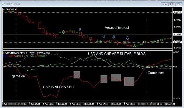 Click to Enlarge

Name: GBPCHF.JPG
Size: 82 KB
