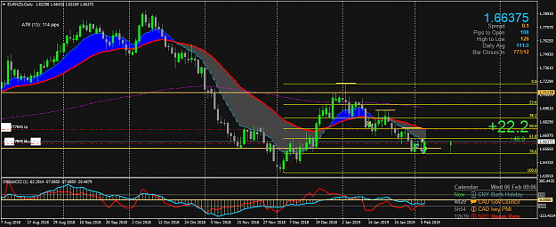 Click to Enlarge

Name: EURNZDDaily.png
Size: 57 KB