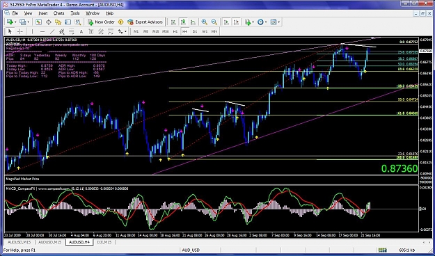 Click to Enlarge

Name: AUD_USD.jpg
Size: 166 KB