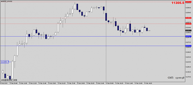 Click to Enlarge

Name: FDAXMAR19M20.png
Size: 38 KB