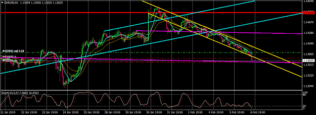 Click to Enlarge

Name: EURUSDH1 ff3.png
Size: 57 KB