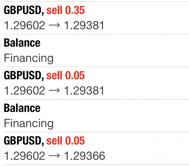 Click to Enlarge

Name: 02062019_GBPUSD_Sell.png
Size: 62 KB