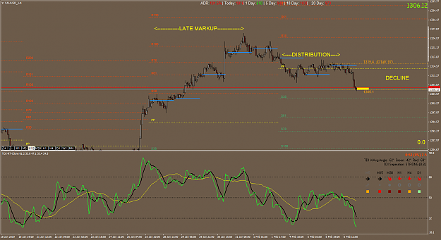 Click to Enlarge

Name: XAUUSD_H1.png
Size: 60 KB