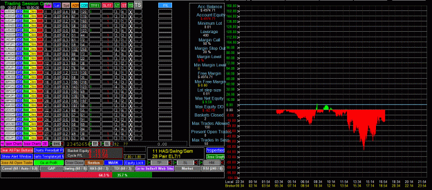Click to Enlarge

Name: 11 HAS Swing Sem 28 Pair EL71.gif
Size: 155 KB