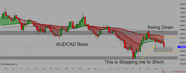 Click to Enlarge

Name: AUDCAD BOSS 6 Feb.png
Size: 66 KB