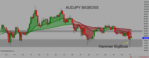 Click to Enlarge

Name: AUDJPY BigBoss 6 Feb.png
Size: 64 KB