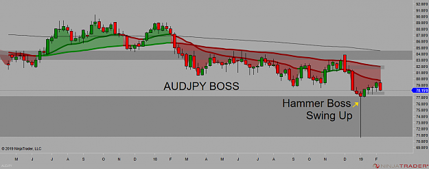 Click to Enlarge

Name: AUDJPY Boss 6 Feb.png
Size: 59 KB