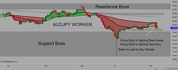 Click to Enlarge

Name: AUDJPY Worker 6 feb.png
Size: 75 KB