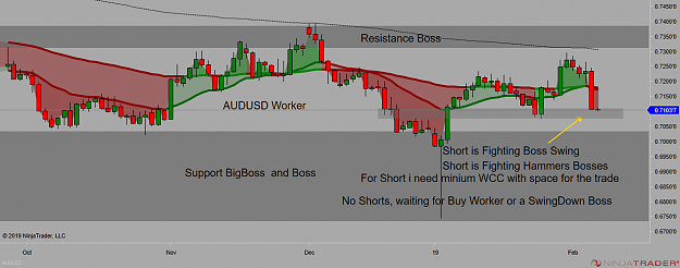 Click to Enlarge

Name: AUDUSD Worker 6 Feb.png
Size: 92 KB