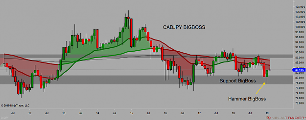 Click to Enlarge

Name: CADJPY BigBoss 6 Feb.png
Size: 65 KB