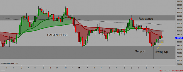 Click to Enlarge

Name: CADJPY Boss 6 Feb.png
Size: 62 KB