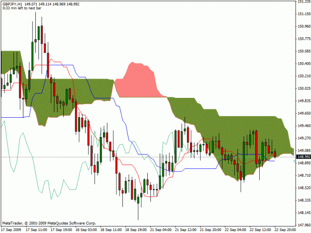 Click to Enlarge

Name: gbpjpy.gif
Size: 22 KB