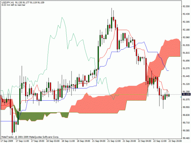 Click to Enlarge

Name: usdjpy.gif
Size: 21 KB