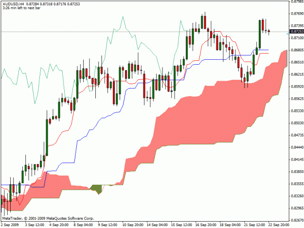 Click to Enlarge

Name: aud4hrs.gif
Size: 20 KB