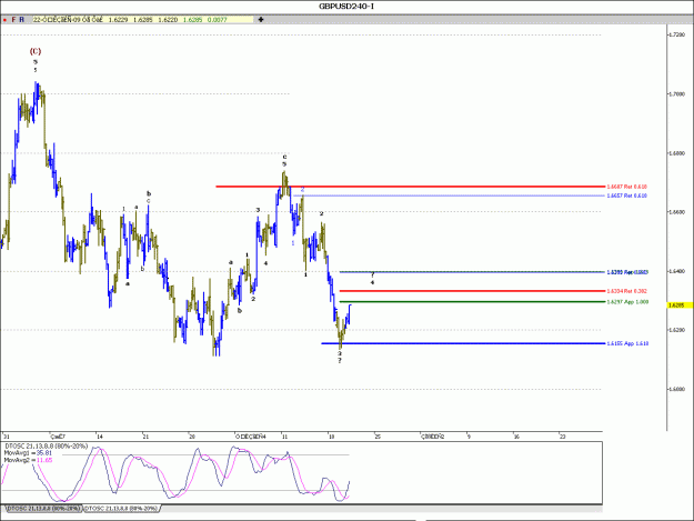 Click to Enlarge

Name: Gbpusd-6-31.gif
Size: 23 KB