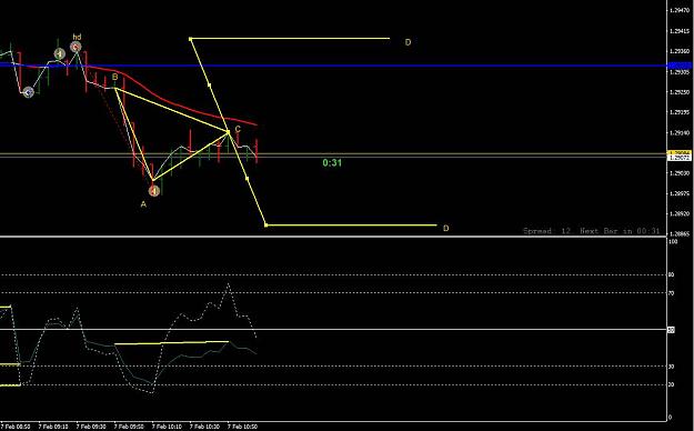 Click to Enlarge

Name: contin div 7 feb.jpg
Size: 59 KB