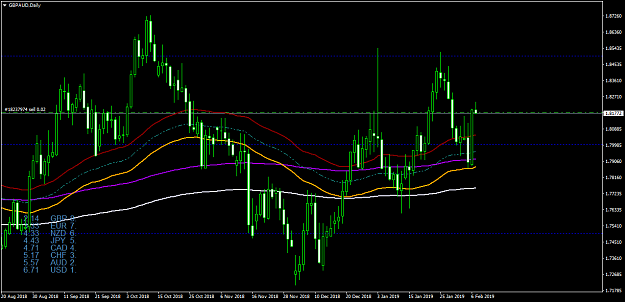 Click to Enlarge

Name: GBPAUDDaily.png
Size: 52 KB