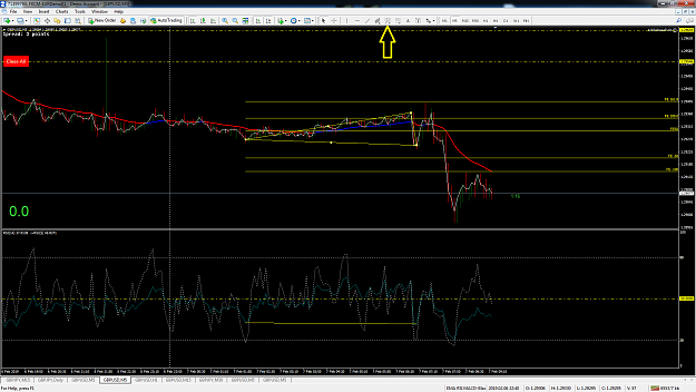 Click to Enlarge

Name: gbpusd-m5-fxcm-australia-pty.png
Size: 140 KB