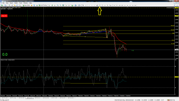 Click to Enlarge

Name: gbpusd-m5-fxcm-australia-pty.png
Size: 140 KB