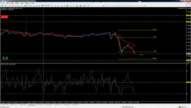 Click to Enlarge

Name: gbpusd-m5-fxcm-australia-pty-3.png
Size: 144 KB