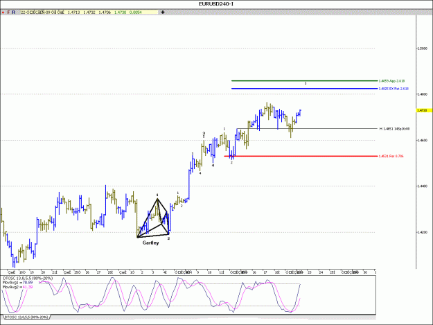 Click to Enlarge

Name: Eurusd-6-31.gif
Size: 23 KB