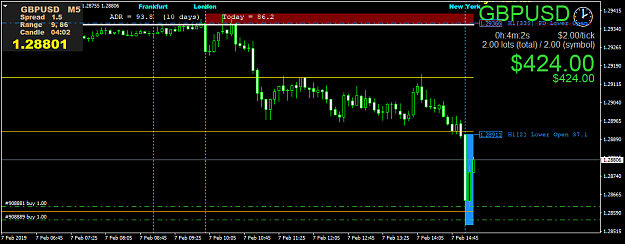 Click to Enlarge

Name: GBPUSDM5.png
Size: 37 KB