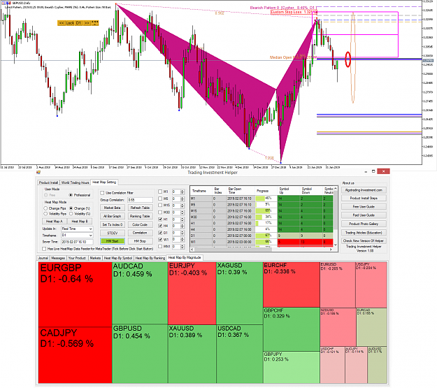 Click to Enlarge

Name: Harmonic Pattern Plus-Advanced Price Pattern Scanner -GBPUSD S1533.png
Size: 146 KB