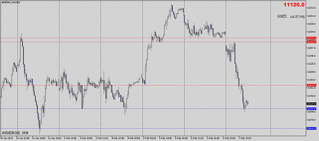 Click to Enlarge

Name: FDAXMAR19M20.png
Size: 38 KB