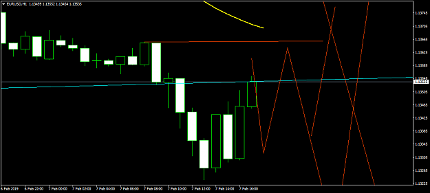 Click to Enlarge

Name: EURUSDH1.png
Size: 34 KB