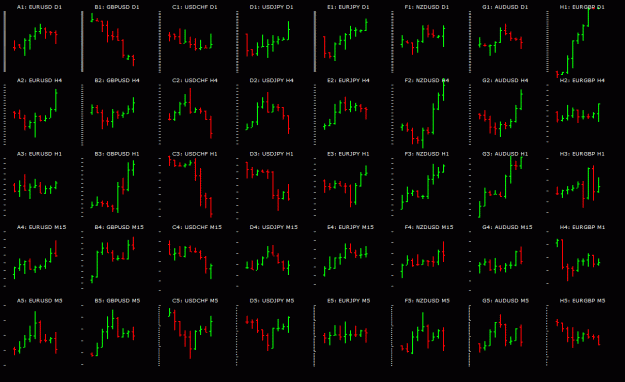 Click to Enlarge

Name: chart.gif
Size: 26 KB