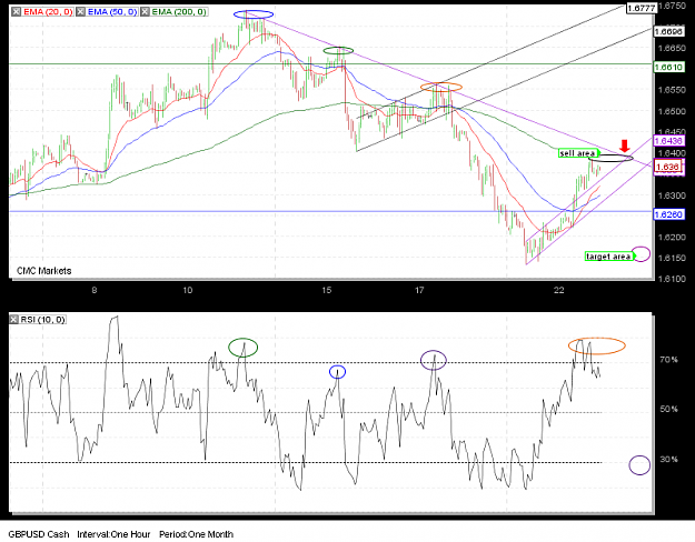 Click to Enlarge

Name: chart.png
Size: 54 KB