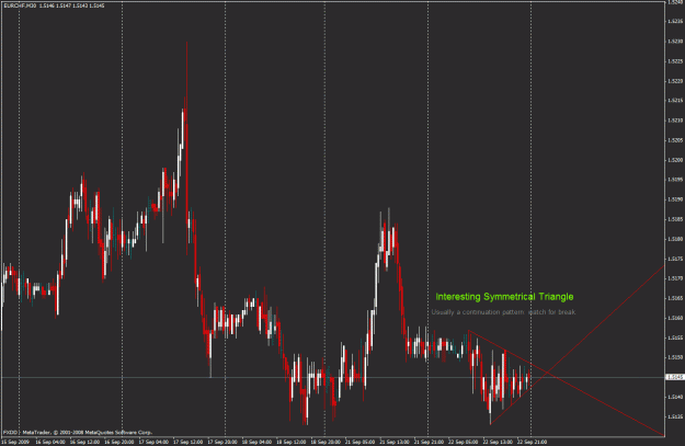 Click to Enlarge

Name: eurchf.gif
Size: 31 KB
