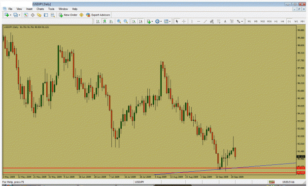 Click to Enlarge

Name: usdjpy sep22.gif
Size: 35 KB