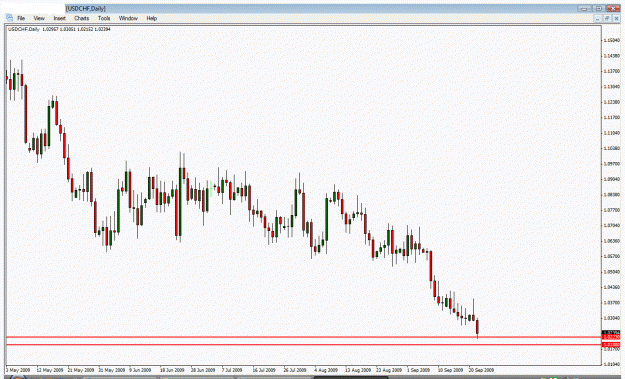 Click to Enlarge

Name: usdchf next target reached.gif
Size: 26 KB