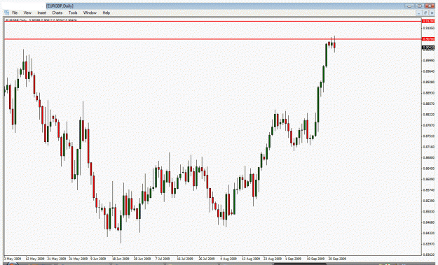 Click to Enlarge

Name: eurgbp sep 22.gif
Size: 28 KB