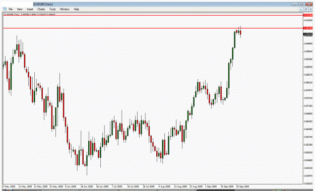 Click to Enlarge

Name: eurgbp sep 22.gif
Size: 28 KB