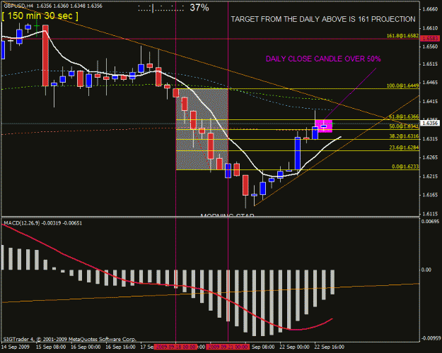 Click to Enlarge

Name: gbp usd h4 23 sept.gif
Size: 24 KB