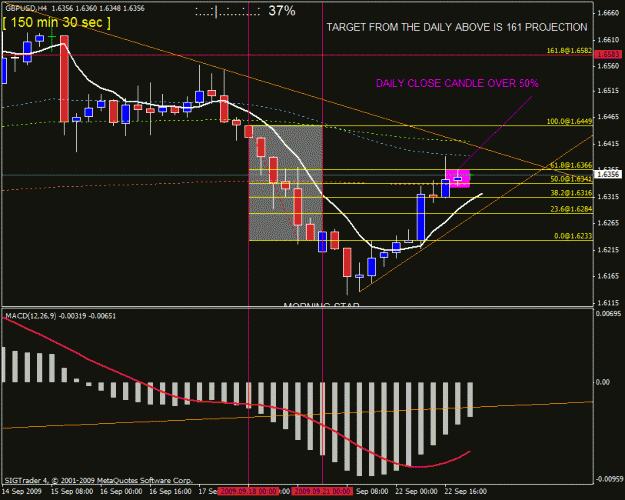 Click to Enlarge

Name: gbp usd h4 23 sept.gif
Size: 24 KB