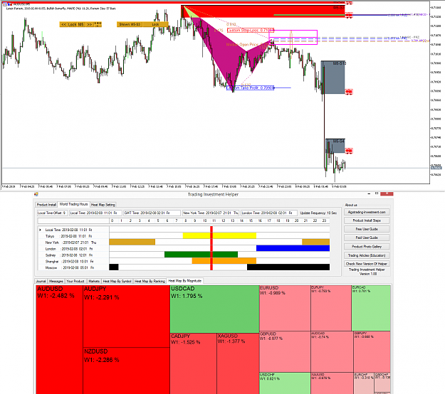 Click to Enlarge

Name: Harmonic Pattern Plus-Advanced Price Pattern Scanner -AUDUSD S1533.png
Size: 91 KB