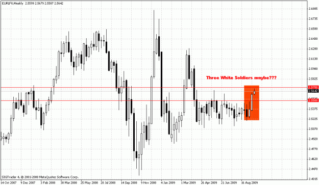 Click to Enlarge

Name: eur.gif
Size: 24 KB