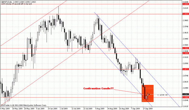Click to Enlarge

Name: gbp.gif
Size: 27 KB